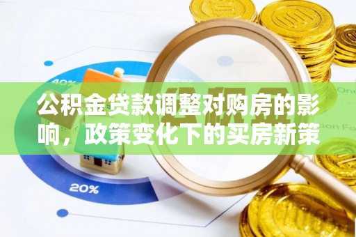 那曲公积金贷款调整对购房的影响，政策变化下的买房新策略
